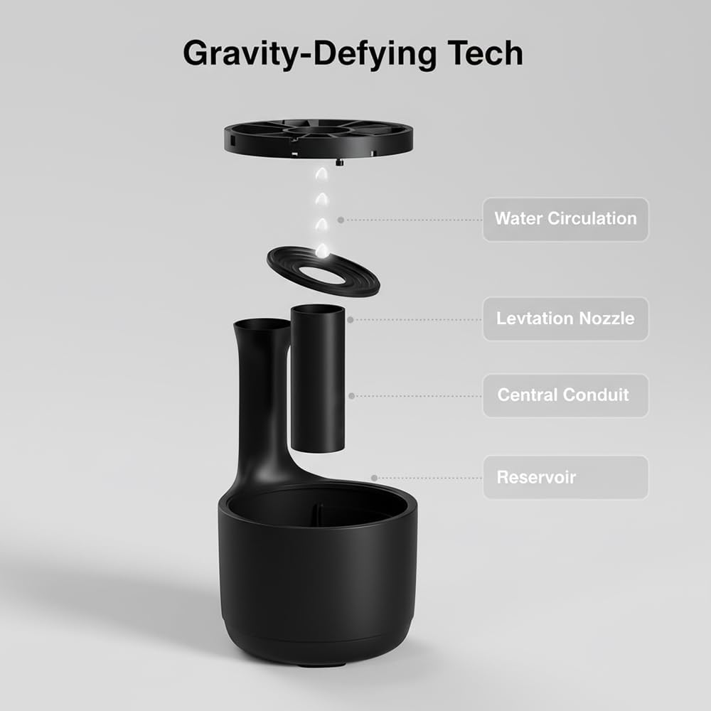 Antigravity Humidifier
