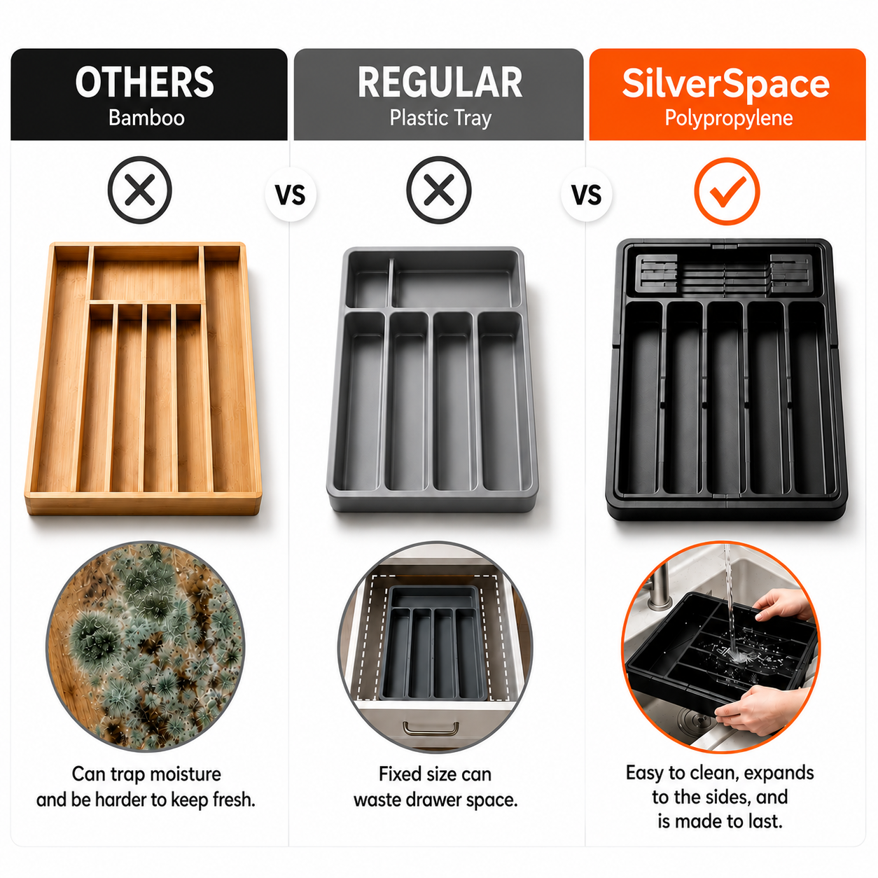 SilverSpace™ Get Organized in Minutes.